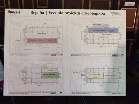 Mapa del Proyecto Arqueológico en Basílica de Begoña