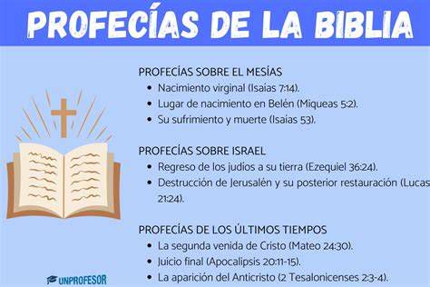 Ilustración bíblica: María como cumplimiento de las profecías