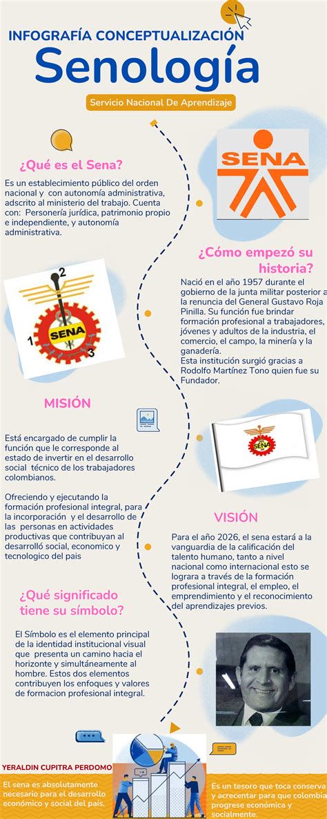 Infografía sobre fenómenos sectarios y su impacto social