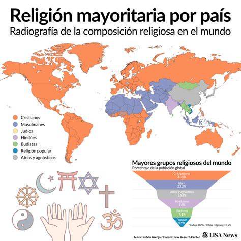 Mapa de difusión de prácticas de crucifixión en el mundo antiguo