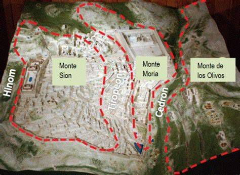 Mapa del Valle de Josafat y Jerusalén