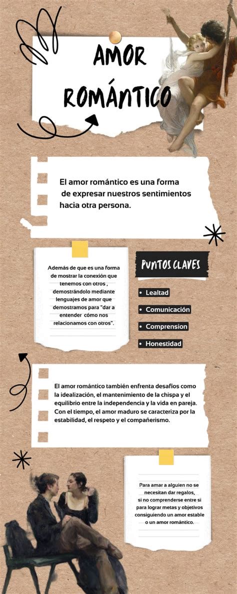Infografía: del amor romántico al ecosistema digital del deseo en Europa