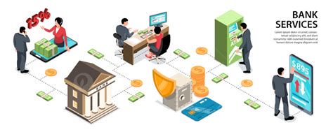 infografía servicios bancarios de Banco Santander