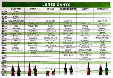 itinerario visual de Semana Santa y belenes históricos en España
