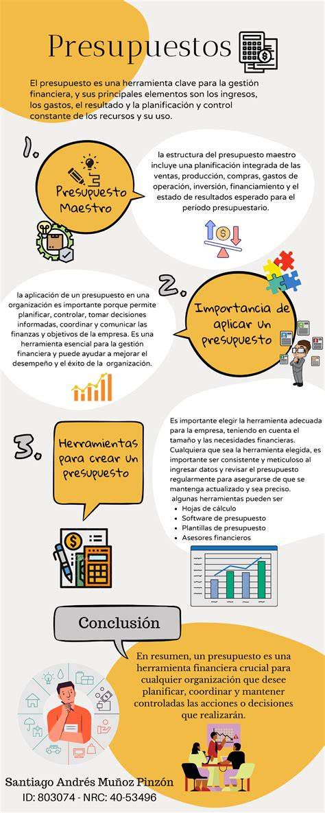 Infografía de presupuesto y recaudación de La Pasión de Cristo