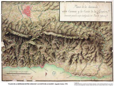 Mapa histórico Camino de Antímano y Plano de la Serranía (detalle)