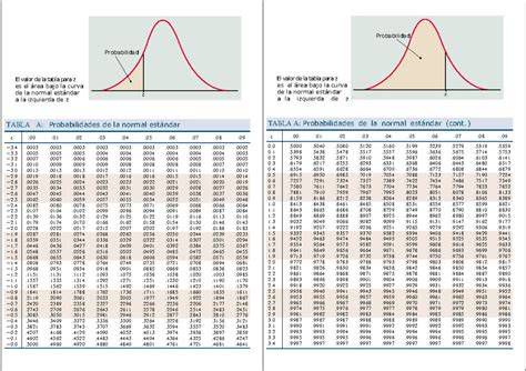 tabla de distribución de fieles por iglesia (resumen)