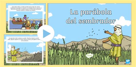 Esquema resumen de la Parábola del Sembrador