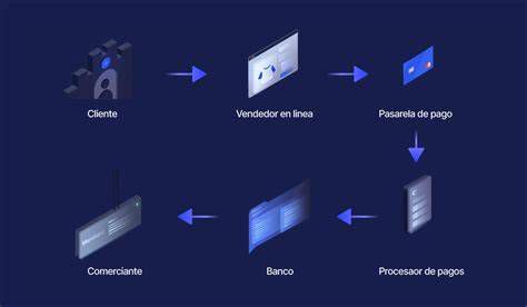 Esquema del proceso de emisión y remisión de mandamientos de pago en concursos de acreedores