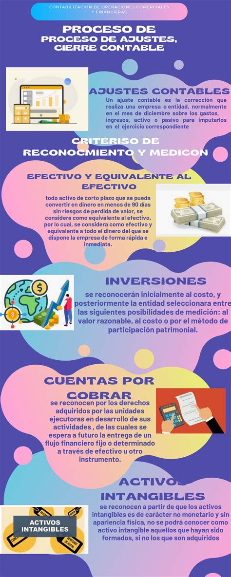 Infografía: proceso de derribar fortalezas