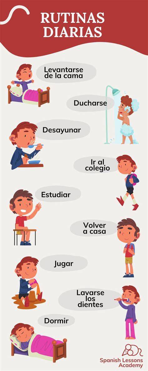 Infografía resumen: 5 oraciones diarias con significado y horarios en La Línea de la Concepción