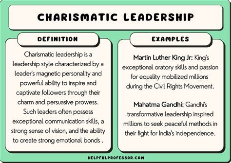 Charismatic leadership and structure of cults vs religions chart
