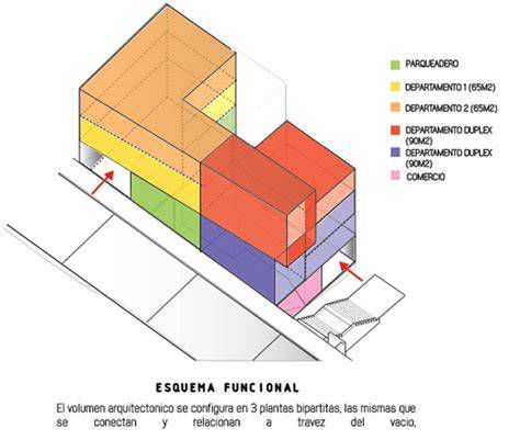 Esquema arquitectónico de interiores de Lincoln's Inn Chapel y su cripta