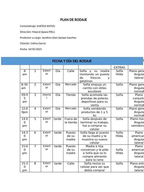 Esquema del uso de dobles y técnicas de rodaje para escenas con niños