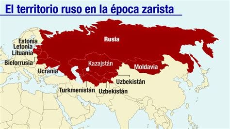 Mapa de Rusia zarista mostrando Siberia y rutas de exilio