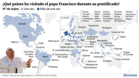 Mapa: recorridos de los viajes del Papa a las periferias