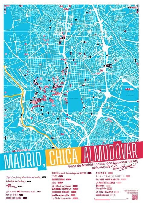 Mapa de localizaciones clave de 'Estoy vivo' en Madrid