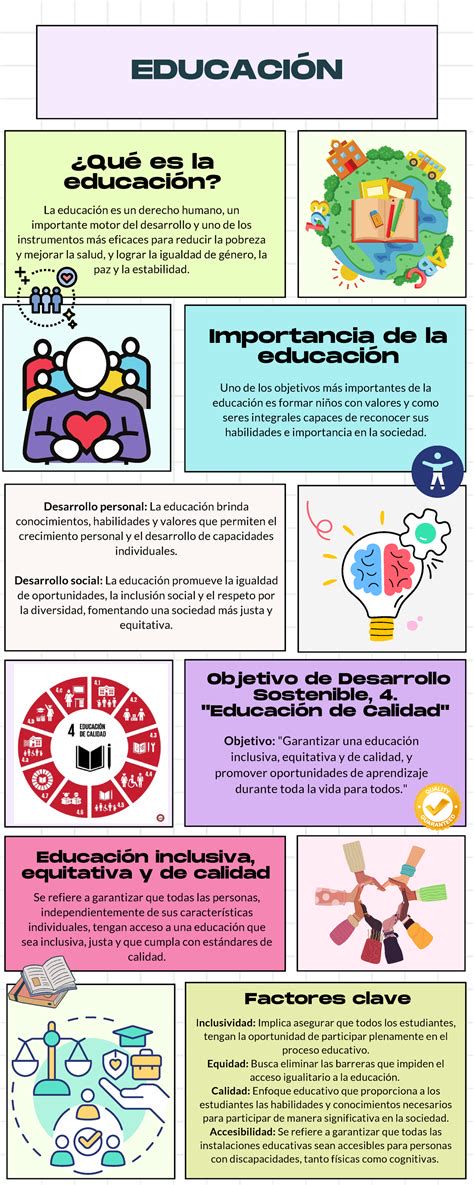 Infografía sobre enfoques de educación religiosa escolar