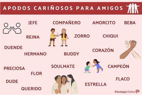 Caricatura divertida de amigos usando apodos cariñosos