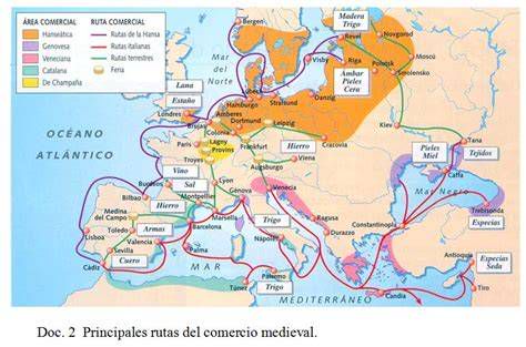 mapa concepto: rutas comerciales y nodos urbanos medievales