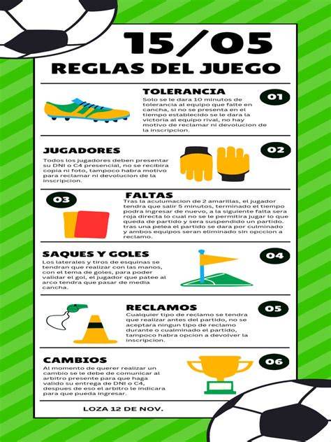 infografía: reglas del juego tipo rosco para catequesis