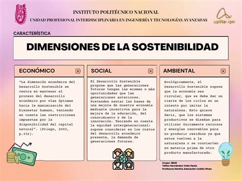 Infografía: Las tres dimensiones de la santificación del trabajo