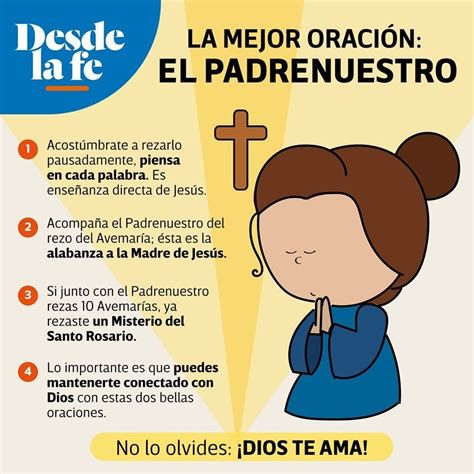 Infografía con el desglose de las peticiones del Padre Nuestro