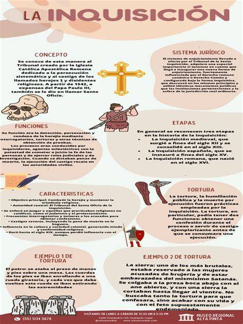 Infografía sobre el proceso inquisitorial y las etapas del bautismo forzado de conversos