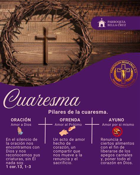 esquema: relación entre conversión, actos penitenciales y cruz de Cristo