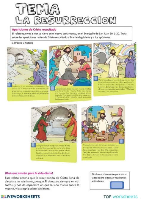 Infografía: tradiciones bíblicas sobre la resurrección según Senén Vidal