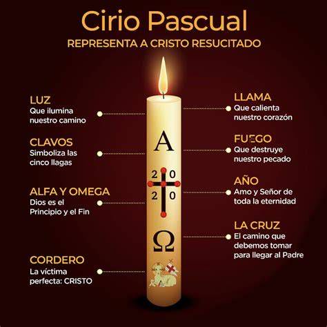 Procesión con Cirio Pascual encendido y fieles con velas