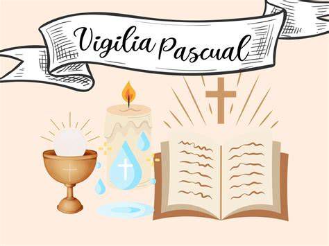 Esquema de la estructura de la Vigilia Pascual