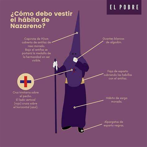 Proceso de vestir el hábito nazareno y accesorios
