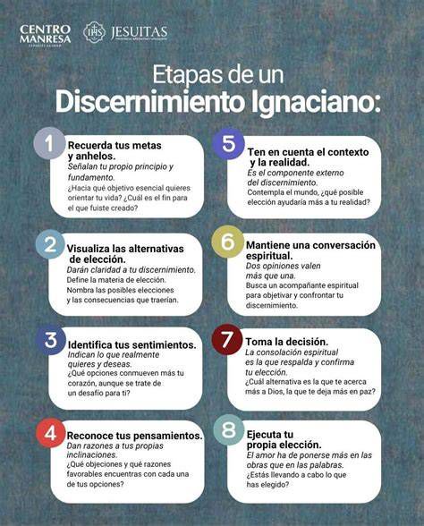 Esquema: opciones al confrontar una falta - condena, discernimiento, tolerancia