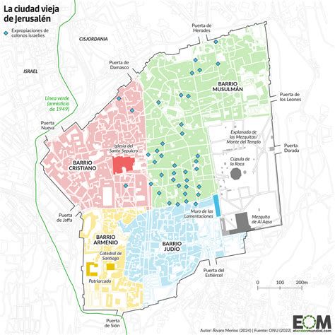 Mapa de Jerusalén con localización de la tumba de Caifás y hallazgo de clavos