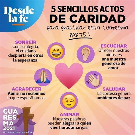 mapa espiritual: de la tentación a la caridad, del erial al vergel