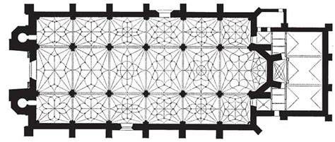 Diagrama de planta basilical con naves, ábside y claristorio