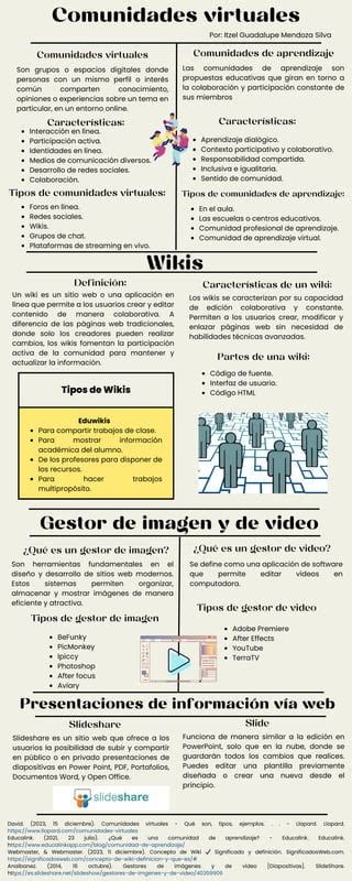 Infografía sobre tipos de activos virtuales y sus características
