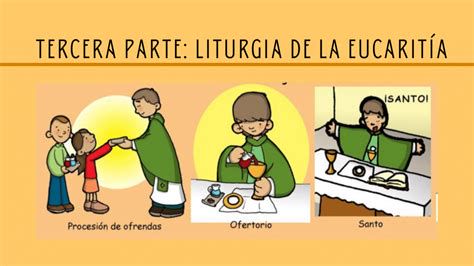 Icono de la Eucaristía en la Liturgia Católica
