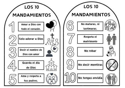 Esquema visual con los 10 Mandamientos divididos entre amor a Dios y amor al prójimo