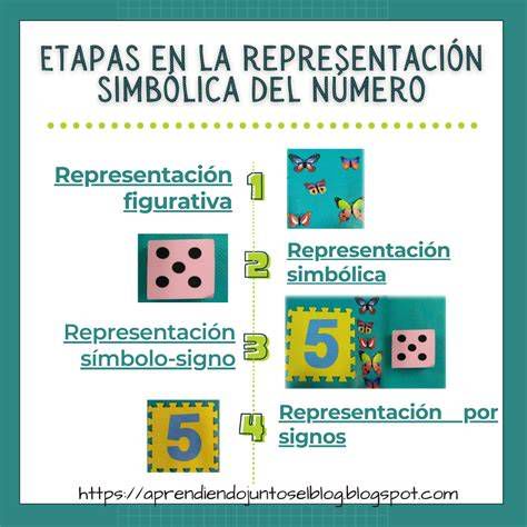 representación simbólica del Hierofante y la llave-5