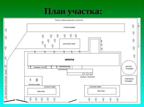 План школы и учебные корпусы