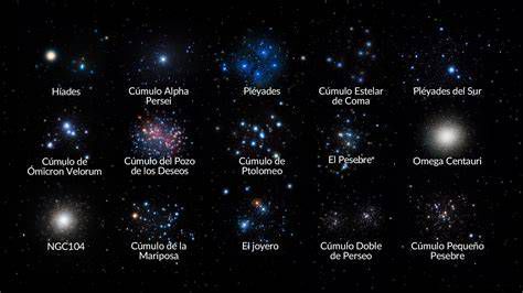 sistemas estelares Arcturus y Pléyades mapa conceptual