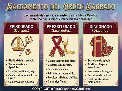 infografía: sacramento del orden y cuidado pastoral
