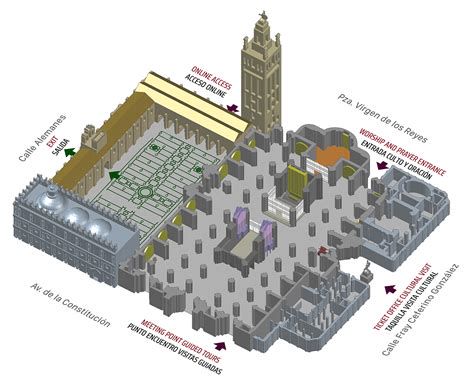 plano accesible de la catedral de jaén y rampas de acceso