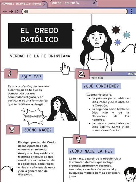 Infografía: componente trinitario del Credo apostólico