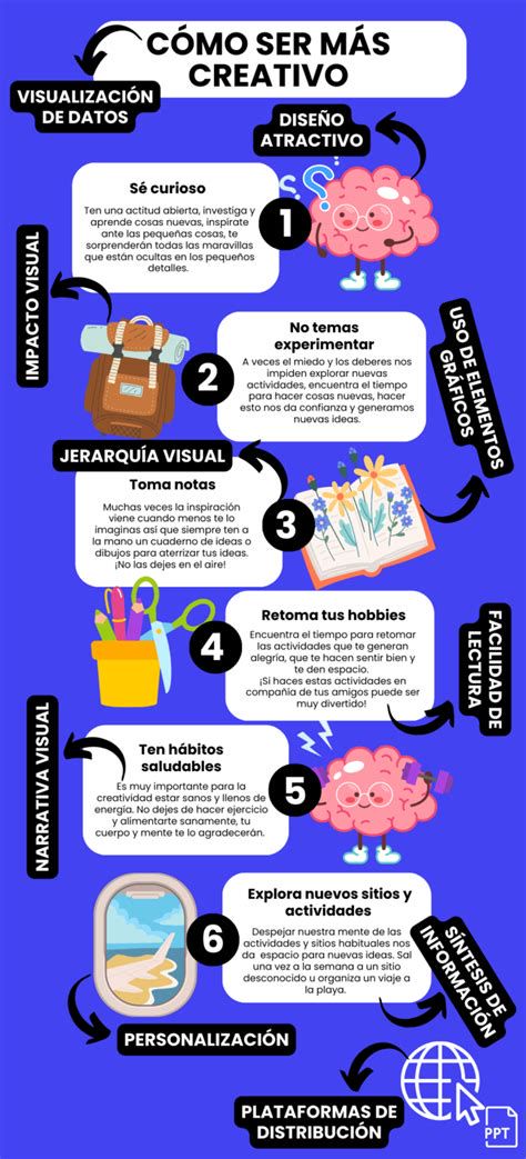 infografía: características de una institución total y efectos en seminaristas