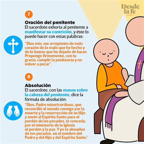 Proceso de la penitencia y reconciliación