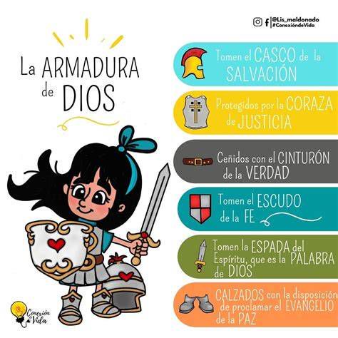 Ilustración de la Armadura de Dios