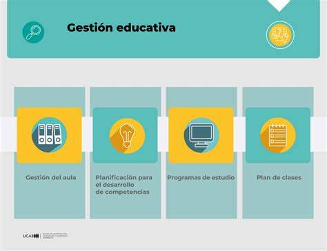 Esquema de gestión de programas educativos y AFC